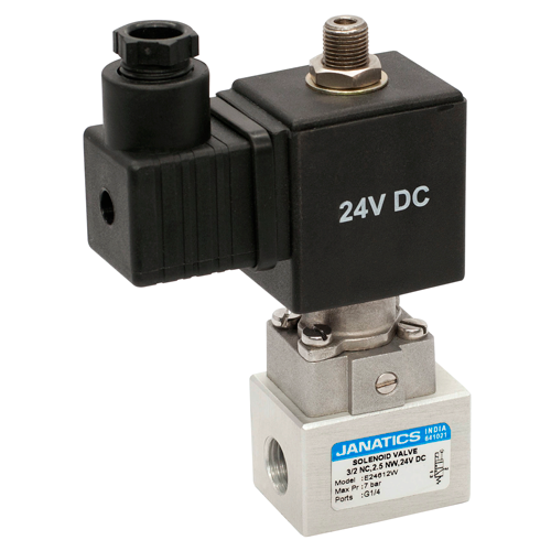 Direct Acting Valves 